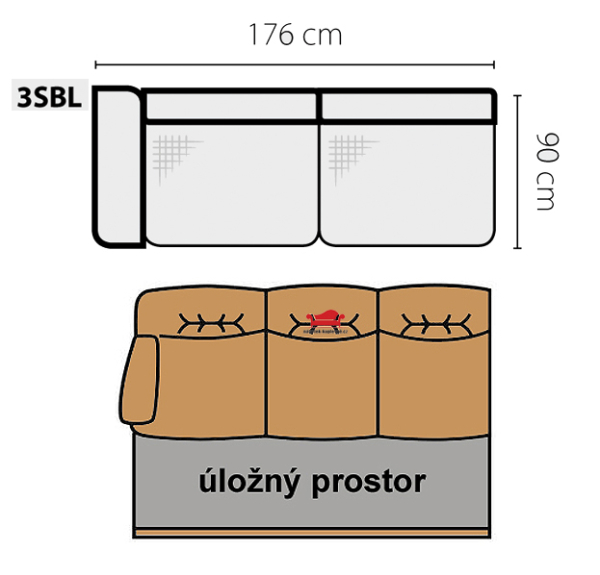 Dubai - 3SBL