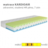 Dvoulůžko KARIN | 160x200 cm | polohovací rošt | VÝBĚR MATRACE A TKANINY | výroba v ČR