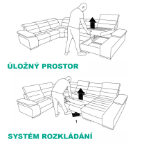 Sedací souprava Korfu IV