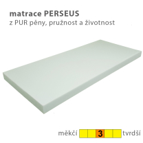 Dvoulůžko SOFIE | 160x200 cm | polohovací rošt | VÝBĚR POTAHU A MATRACE | z ČR