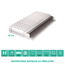 Matrace Dalia - 200x160x18 cm - bonell - SKLADEM 1 ks