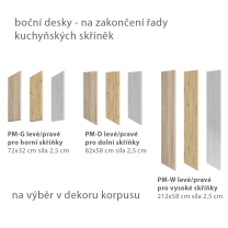 Kuchyňská linka GLAMOUR m | 145x312,5x172,5 cm | modrá mat