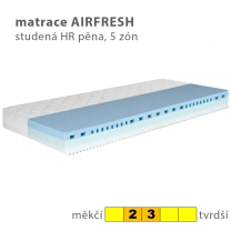 Jednolůžko FILIP | 90x200 cm | pevný rošt | VÝBĚR POTAHU A MATRACE | výroba v ČR