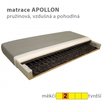 Jednolůžko TONY | 90x200 cm | deska | VÝBĚR POTAHU A MATRACE | výroba v ČR