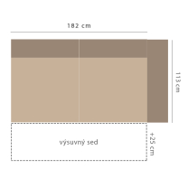 ZURICH 2EA | pravý dvoused s područkou | s elektrickým rozkladem | 182 cm | VÝBĚR TKANIN