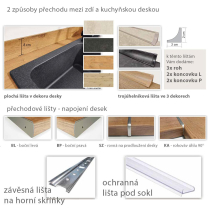 POCKET b | horní regál rohový POC-46G | 20 cm | VÝBĚR BARVY KORPUSU