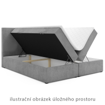 Kontinentální postel dvoulůžko BOXSPRING SUN + topper v ceně | 180x200 | VÝBĚR TKANIN