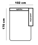 Genova - OBP