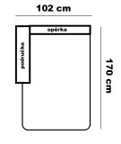 Genova - OSBL
