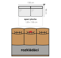 Sedací souprava Dubai U2 - VÝBĚR TKANIN - pravá/levá
