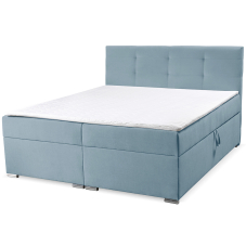 Dvoulůžko boxspring LOFF + rošt + matrace + topper | 180x200 | světle modrá | AKČNÍ CENA