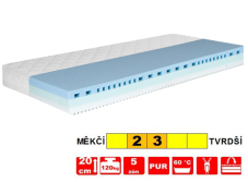 Matrace AIRFRESH | 90x200 | výška 20 cm | nosnost 120 kg | tvrdost H2 + H3 | ZÓN 5 | oboustranná
