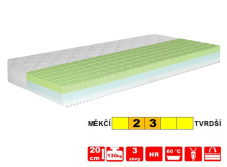 Matrace - 200x80/90x20 cm - MEDICOT