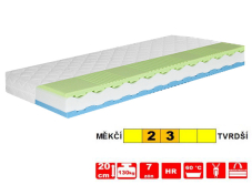 Matrace - 200x80/90x20 cm - PRESTIGE