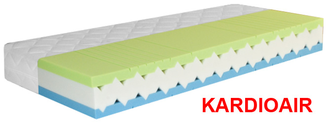 Dvoulůžko Laura - polohovací rošt - 160 cm