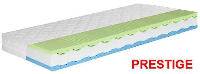 Dvoulůžko Laura - polohovací rošt - 160 cm