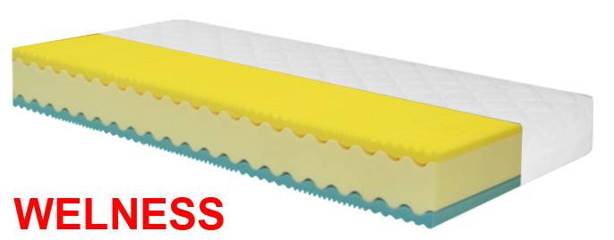 Dvoulůžko Laura - polohovací rošt - 160 cm