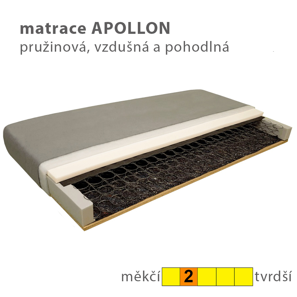 Dvoulůžko VIVIEN | 160x200 cm | rošt deska | VÝBĚR POTAHU A MATRACE | z ČR