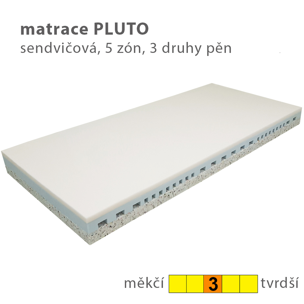 Jednolůžko ADAM | 80x200 cm | rošt deska | VÝBĚR POTAHU A MATRACE | výroba v ČR