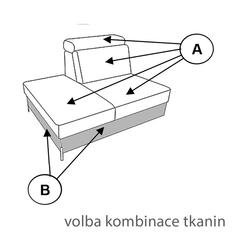 ULISES | díl 1HOBKL | 126 cm | krátký otoman s úložným prostorem | VÝBĚR TKANIN a NOŽIČEK
