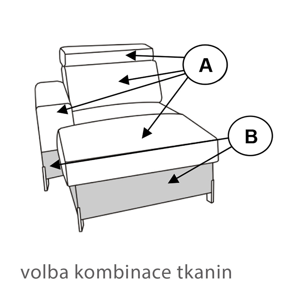 ULISES | díl OBKL | 90 cm | delší otoman s úložným prostorem | VÝBĚR TKANIN a NOŽIČEK