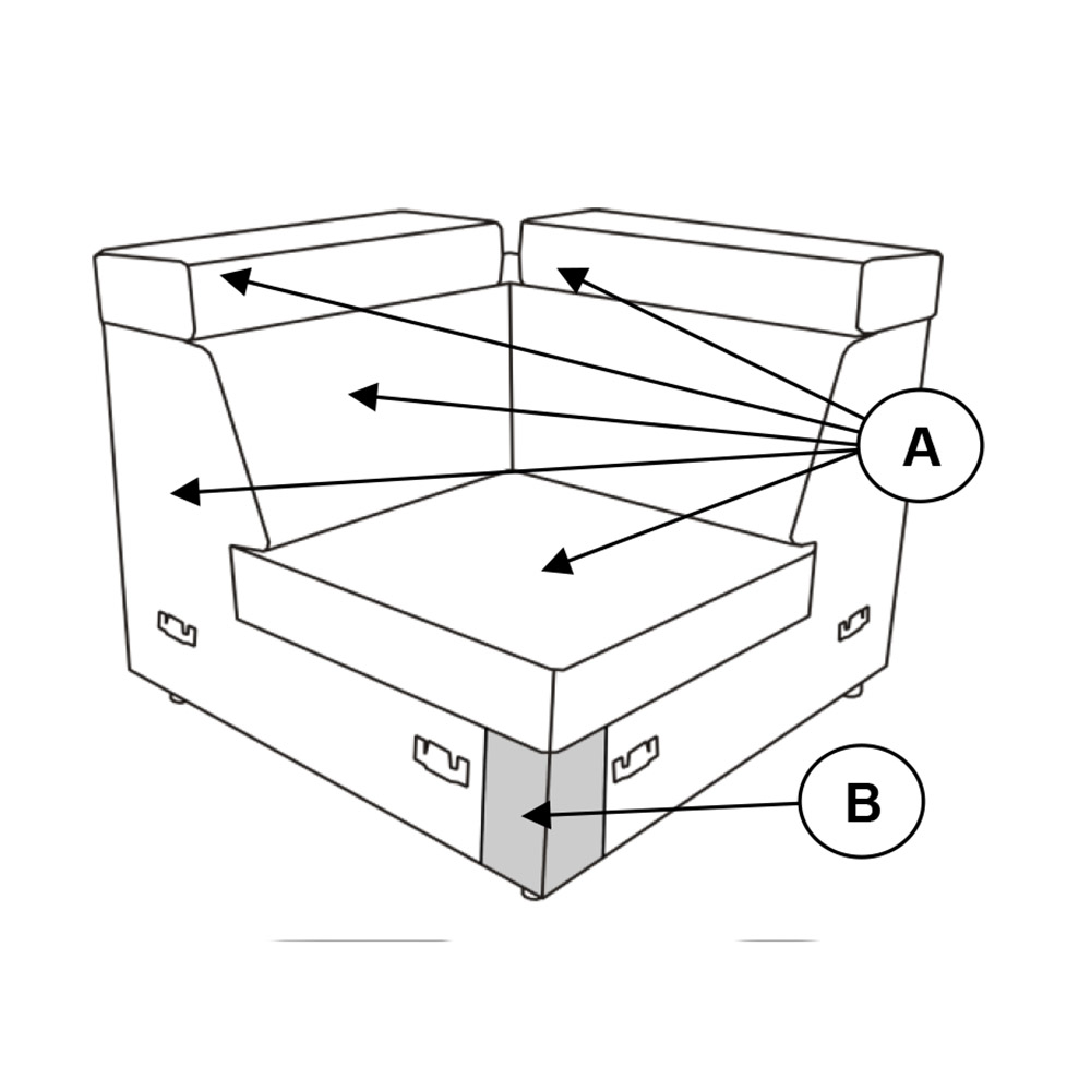 Sedací souprava ULISES U | 225x331x179 | nerozkládací | vysoká kvalita | VÝBĚR TKANIN