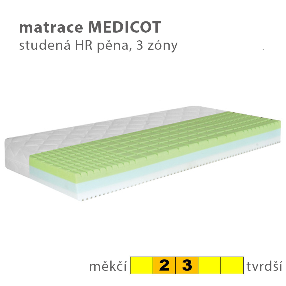 Jednolůžko FILIP | 90x200 cm | polohovací rošt | VÝBĚR POTAHU A MATRACE | výroba v ČR