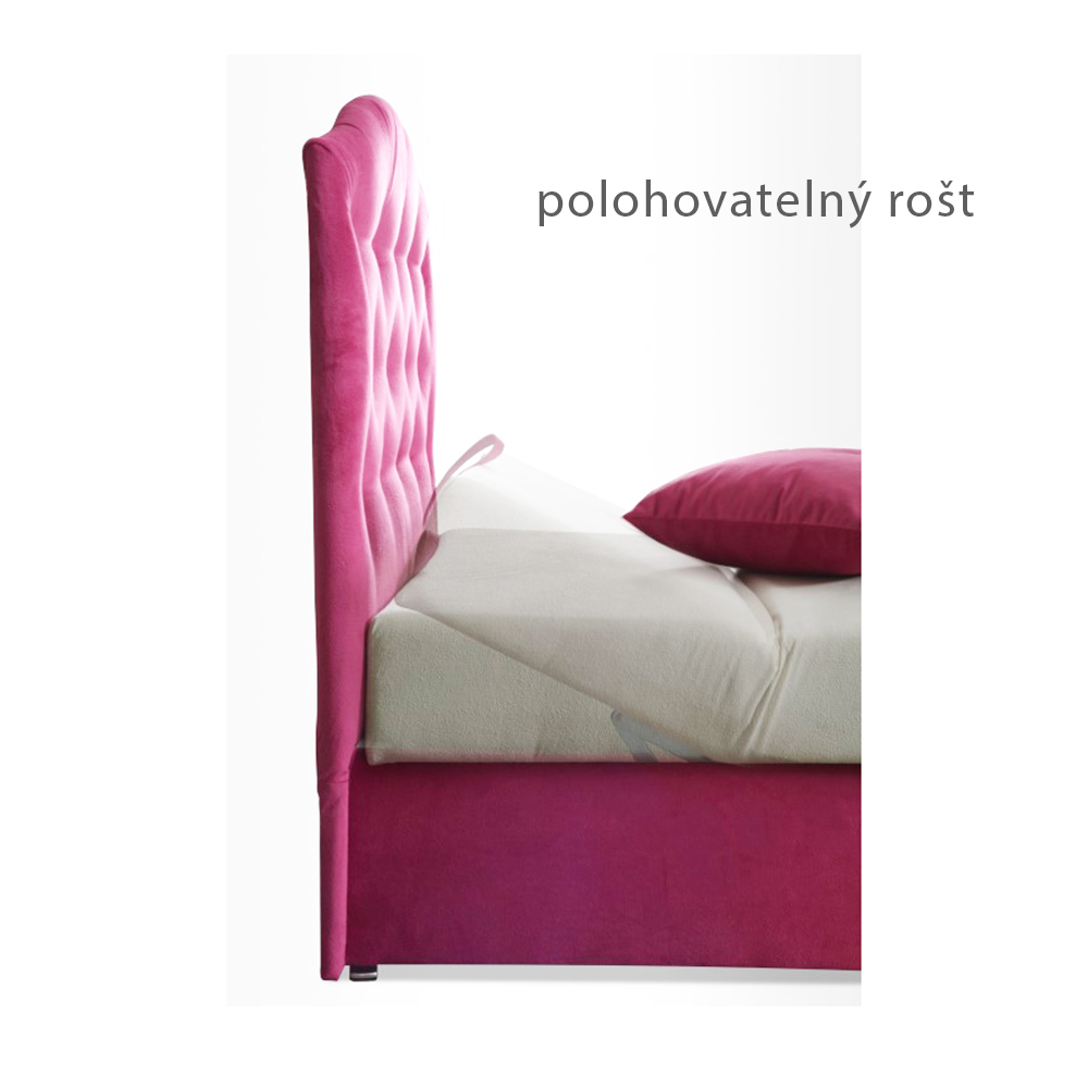 Jednolůžko JULIA | 137x200 cm | polohovací | VÝBĚR TKANIN