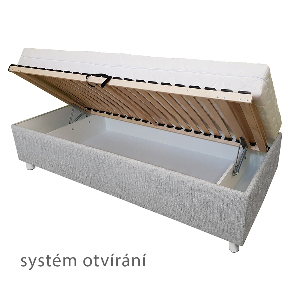 Dvoulůžko LINDA | 160x200 cm | pevný rošt | VÝBĚR POTAHU A MATRACE | z ČR