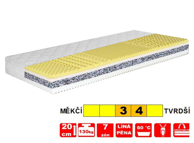 Matrace - 200x80/90x20 cm - VISCOVITAL