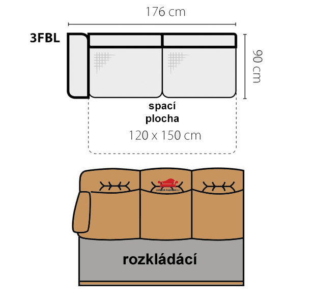 Sedací souprava Dubai L1 - VÝBĚR TKANIN - levá/pravá