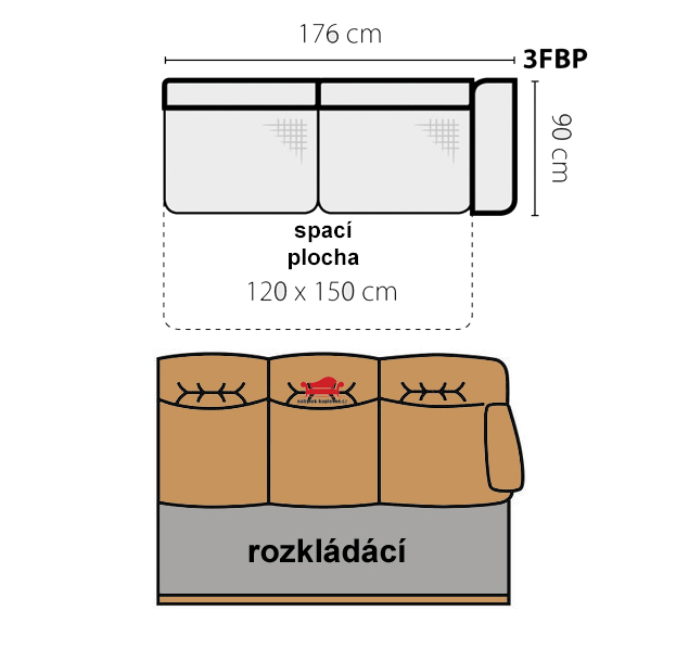 Sedací souprava Dubai L1 - VÝBĚR TKANIN - levá/pravá