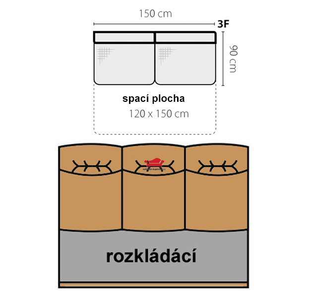 Sedací souprava Dubai U - VÝBĚR TKANIN - levá/pravá